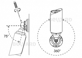 IP камера SV3210R