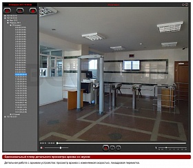 Приложение IP Visor