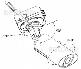 IP камера SV3215RZX