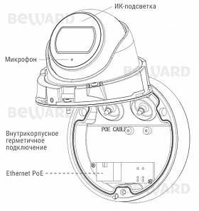 IP камера SV3210DB