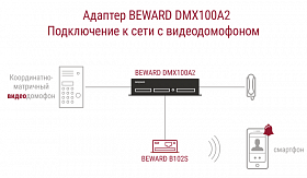 Адаптер DMX100A2