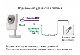 IP камера N520