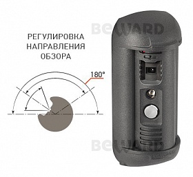 Вызывная панель DSN85017P-FC1
