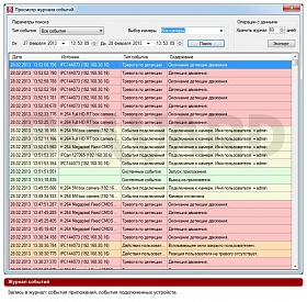 Приложение IP Visor