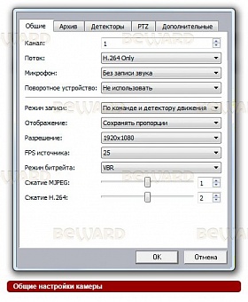 Приложение IP Radar для 1 IP-камеры