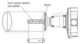 IP камера SV2015RZX