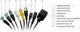 Купольная IP камера B96-30H