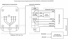 RZH02AS2 converter