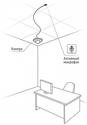 IP камера BVA440DFFS