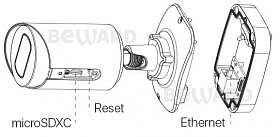 IP камера SV3210RCB