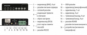 IP видеокодер B1114