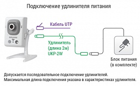 IP камера B12CR