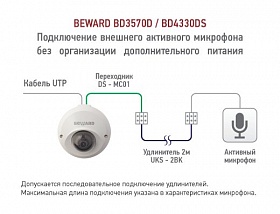 UKS-2BK