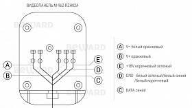 Видеопанель M-962-RZH02A