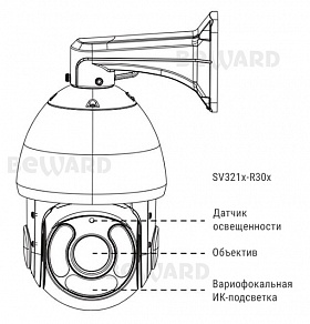 IP камера SV3215-R30P