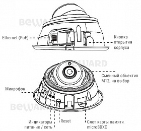 IP камера SV3210DR