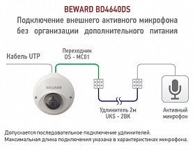 IP камера BD4640DS