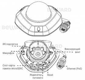 IP камера SV2010DM