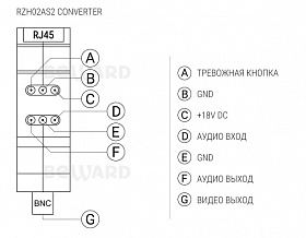 RZH02AS2 converter