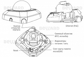 IP камера SV3210D