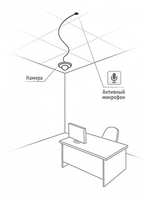 UKS-2BK