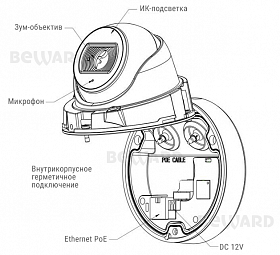IP камера BC0123DBZa