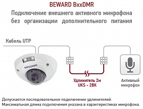 IP камера B9142710DMR