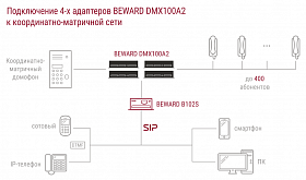 Адаптер DMX100A2