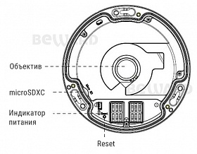 IP камера SV6020FLM