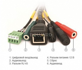 IP камера N6603