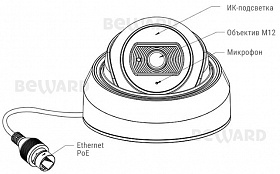 IP камера SV9323210DBS
