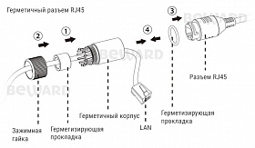 IP камера SV2010DM