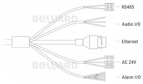 IP камера SV3215-R30P